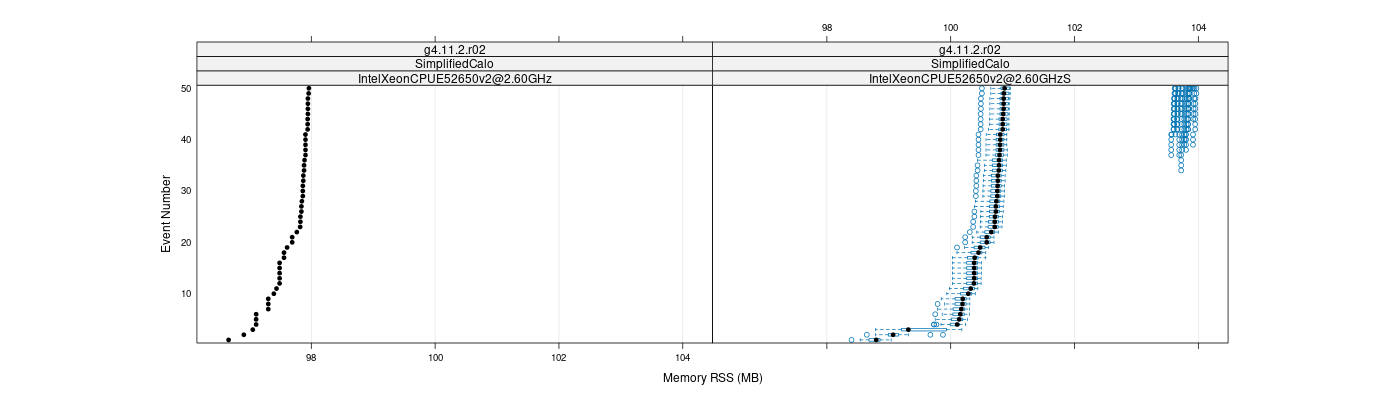 prof_memory_rss_plot.png