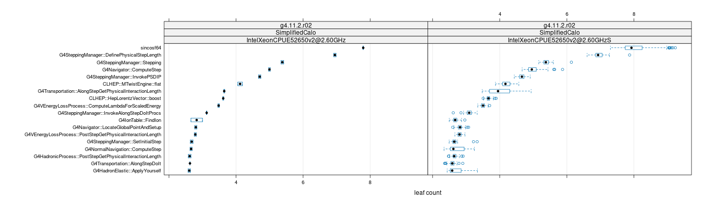 prof_big_functions_count_plot_01.png