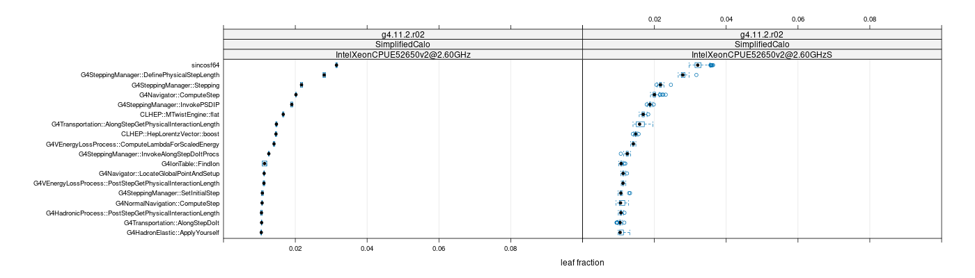 prof_big_functions_frac_plot_01.png