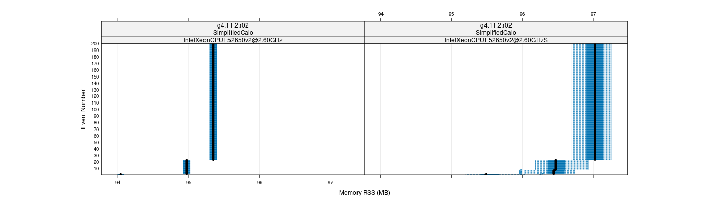 prof_memory_rss_plot.png