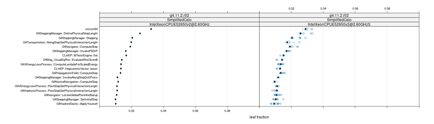 prof_big_functions_frac_plot_01.png