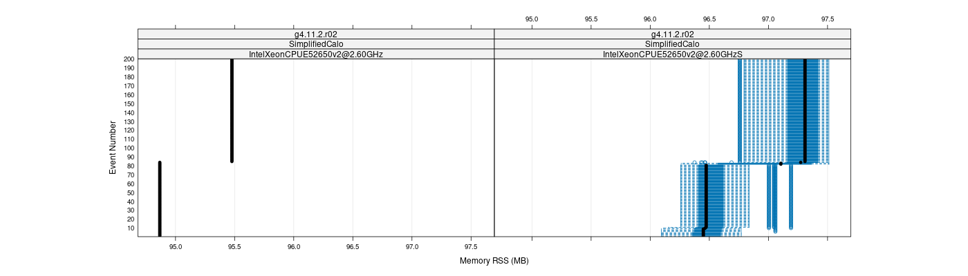 prof_memory_rss_plot.png