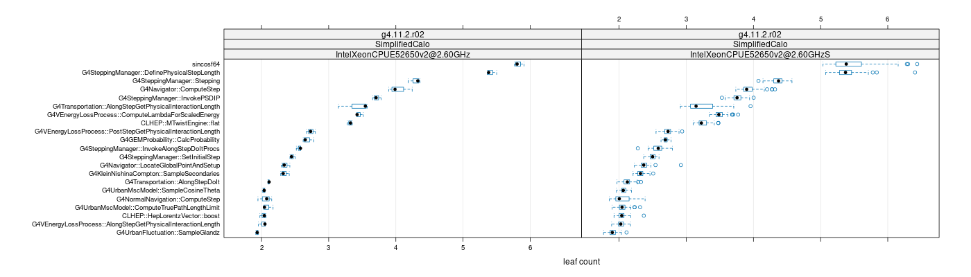 prof_big_functions_count_plot_01.png