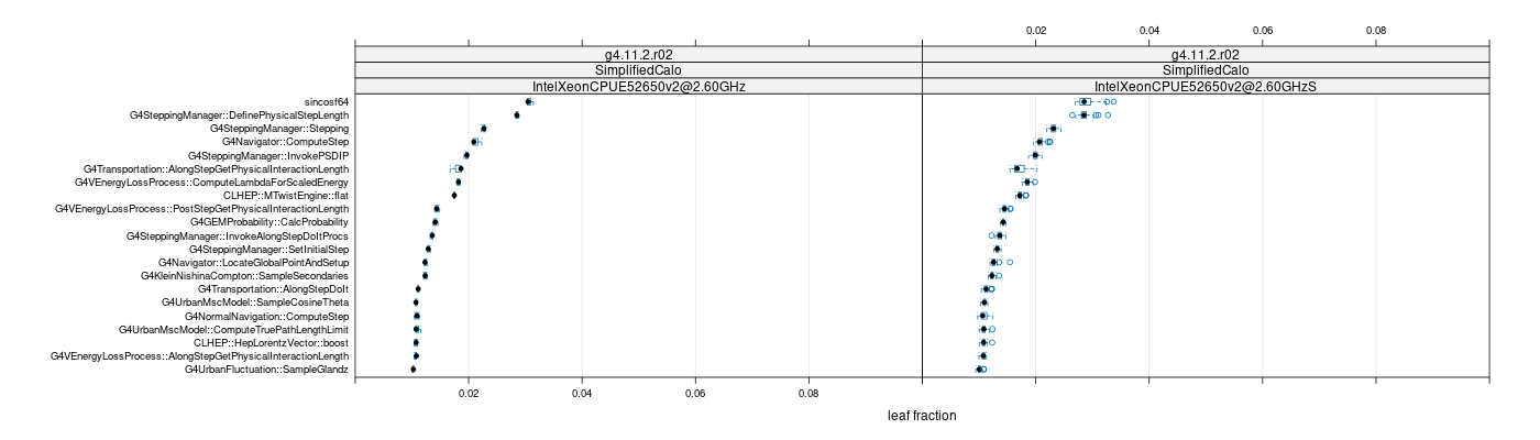 prof_big_functions_frac_plot_01.png