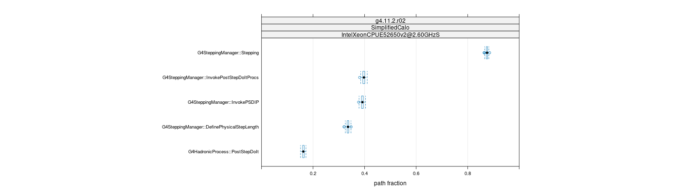 prof_big_paths_frac_plot_15_95.png