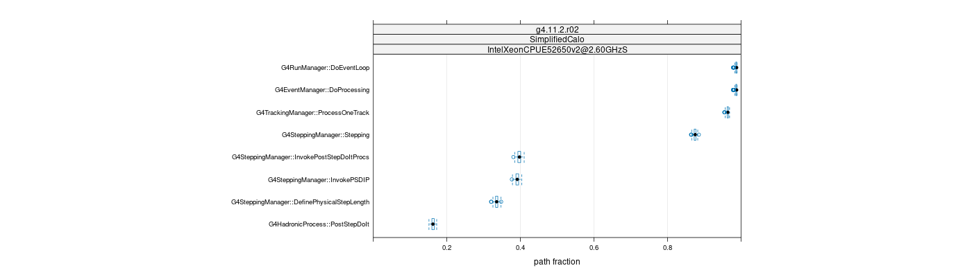 prof_big_paths_frac_plot_15_99.png