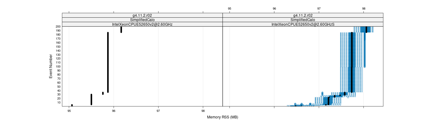 prof_memory_rss_plot.png