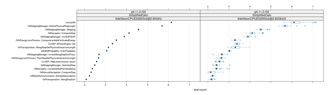 prof_big_functions_count_plot_01.png