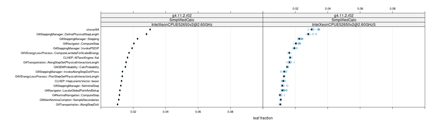 prof_big_functions_frac_plot_01.png