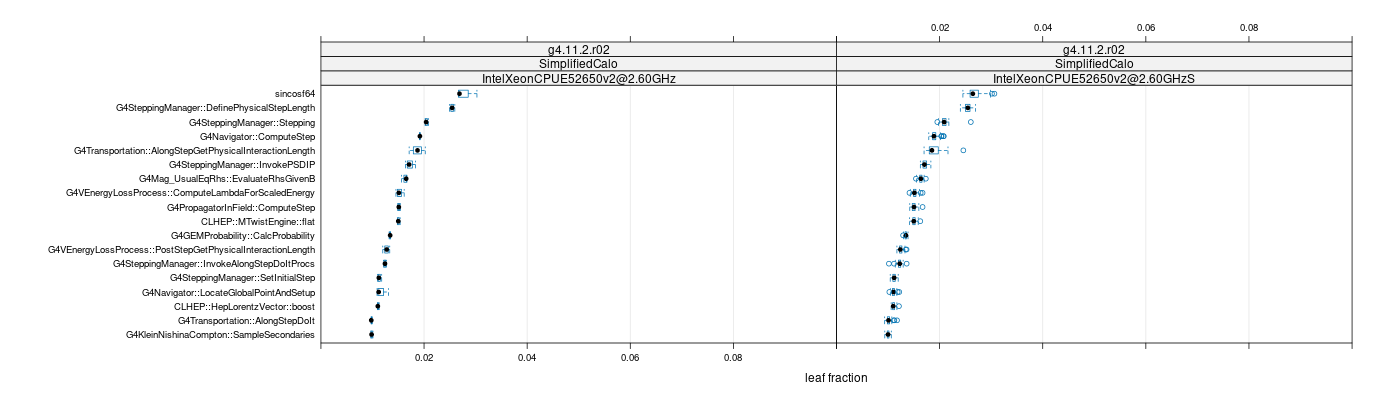 prof_big_functions_frac_plot_01.png