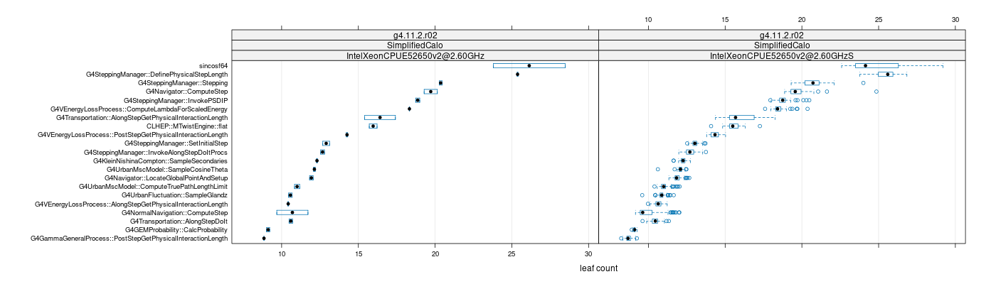 prof_big_functions_count_plot_01.png