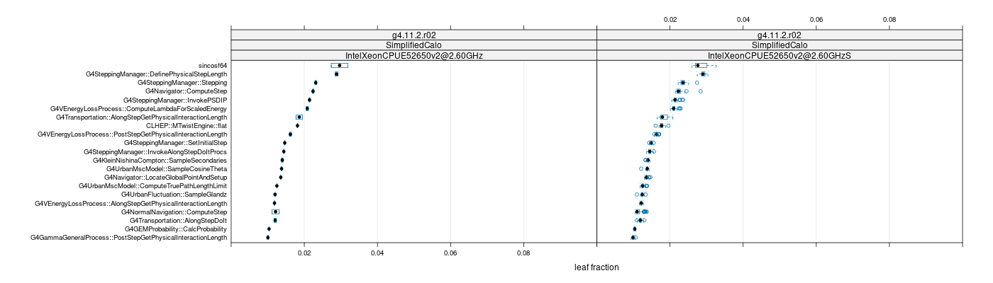 prof_big_functions_frac_plot_01.png