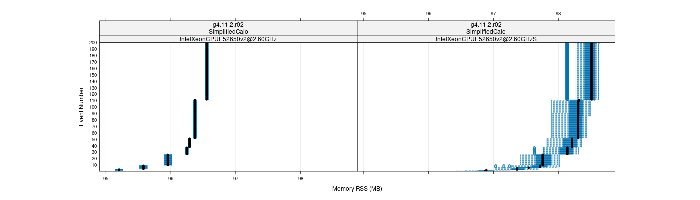 prof_memory_rss_plot.png