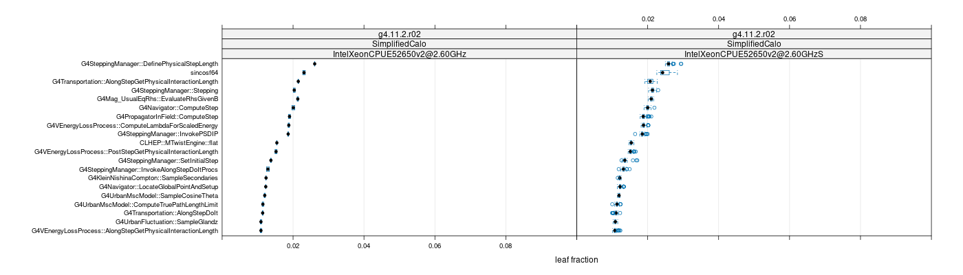 prof_big_functions_frac_plot_01.png