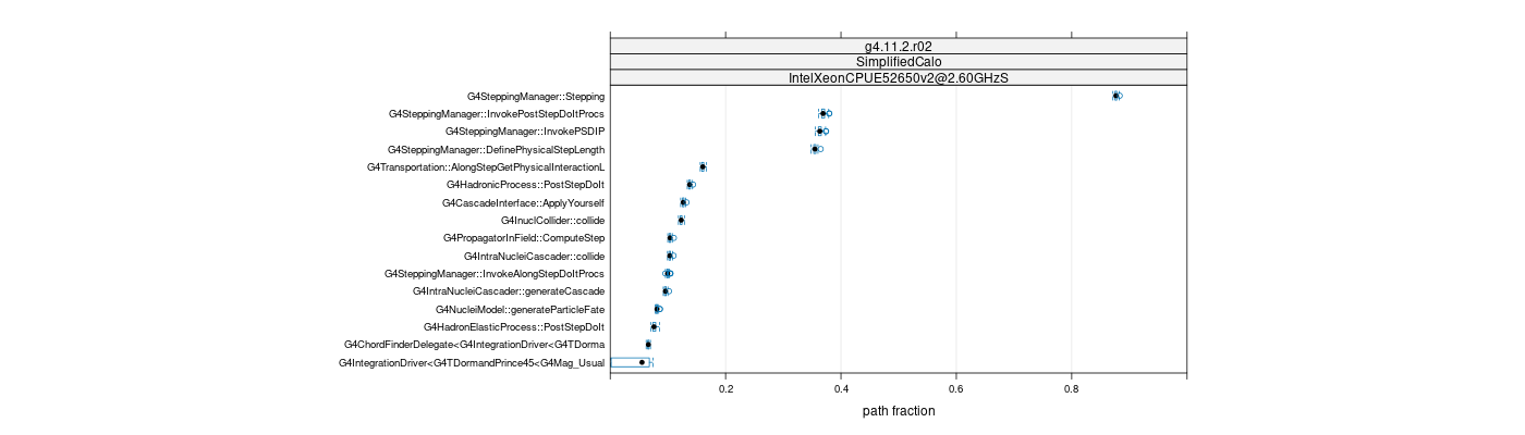 prof_big_paths_frac_plot_05_95.png