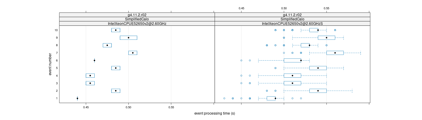 prof_early_events_plot.png