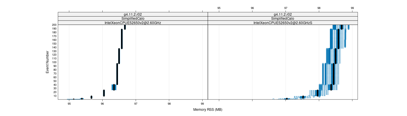 prof_memory_rss_plot.png