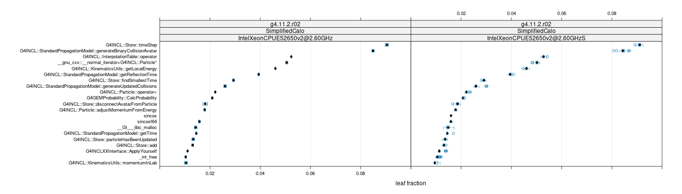 prof_big_functions_frac_plot_01.png