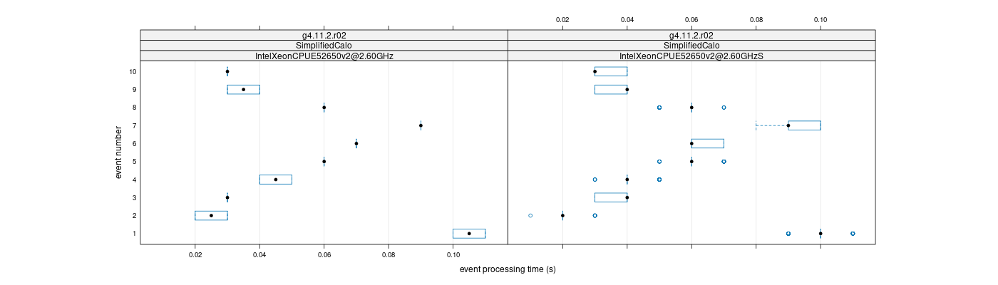 prof_early_events_plot.png