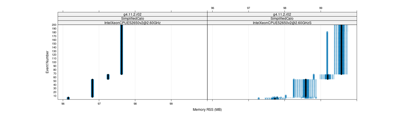 prof_memory_rss_plot.png