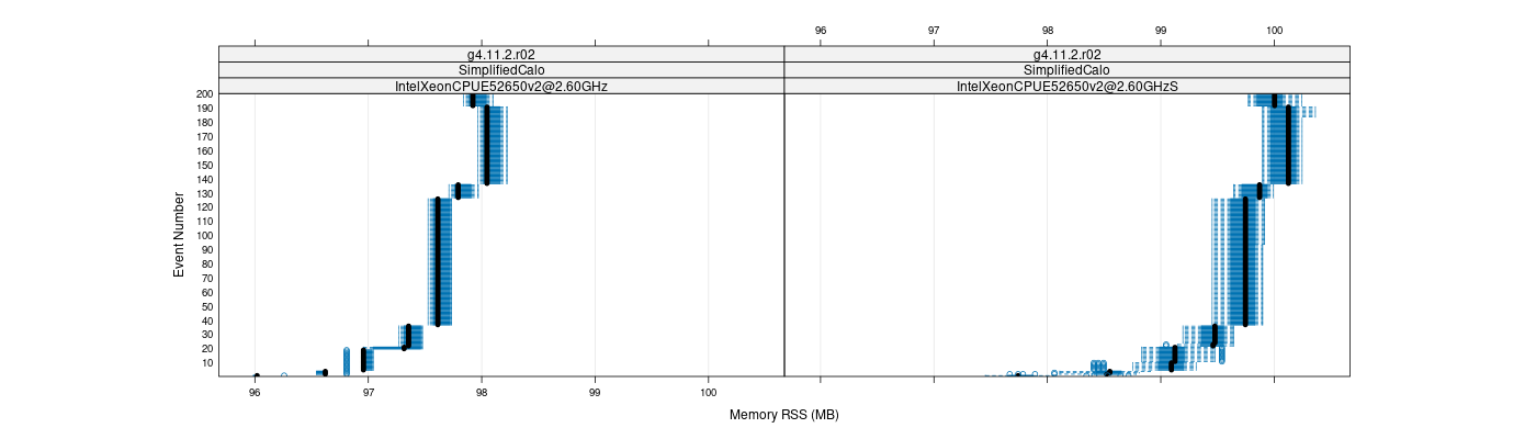 prof_memory_rss_plot.png