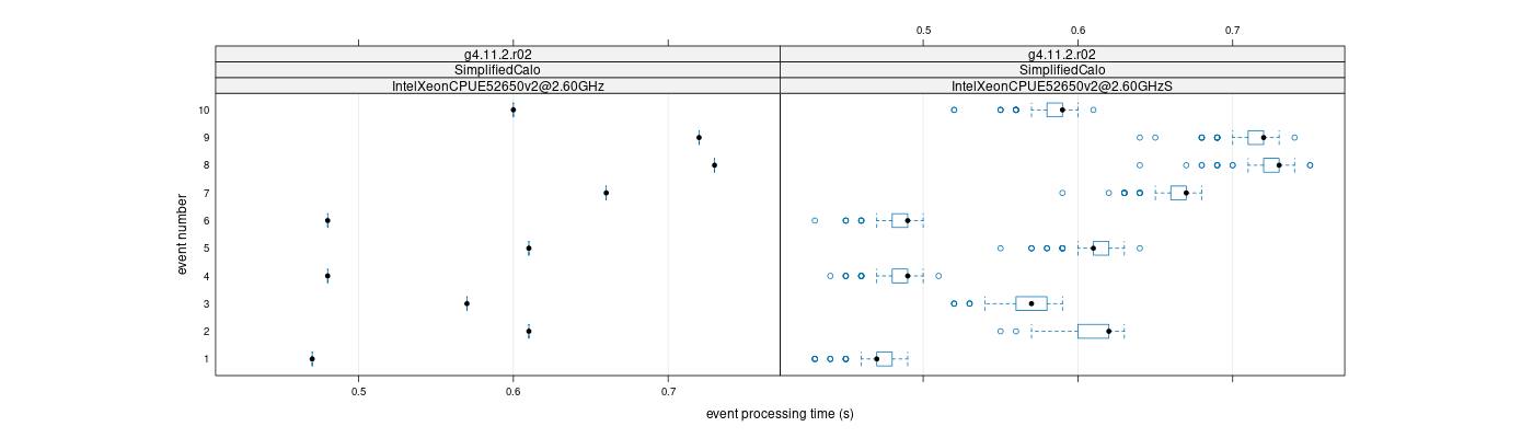 prof_early_events_plot.png