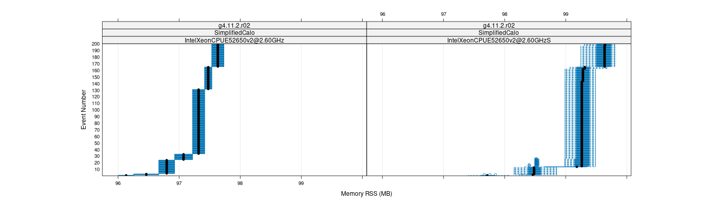 prof_memory_rss_plot.png