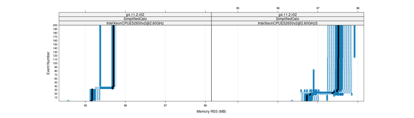 prof_memory_rss_plot.png