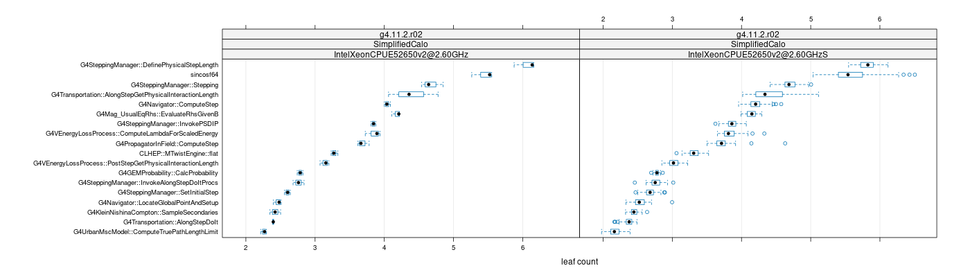 prof_big_functions_count_plot_01.png