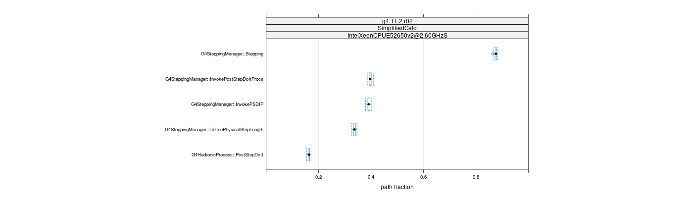 prof_big_paths_frac_plot_15_95.png