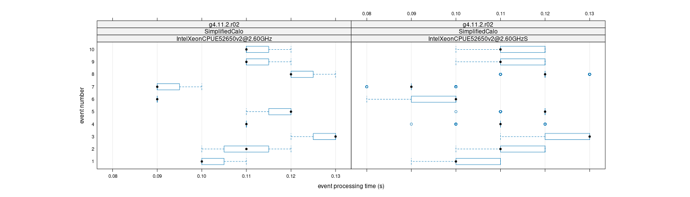 prof_early_events_plot.png