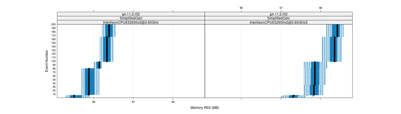 prof_memory_rss_plot.png