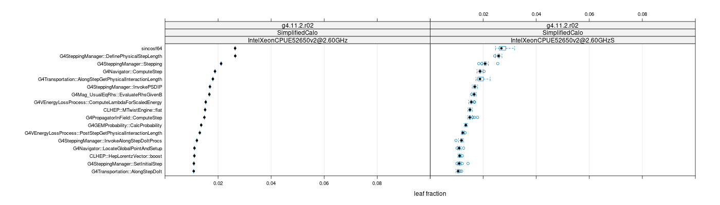 prof_big_functions_frac_plot_01.png