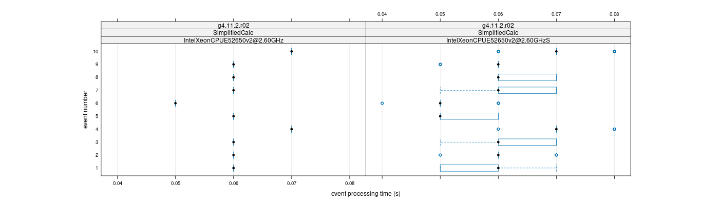 prof_early_events_plot.png