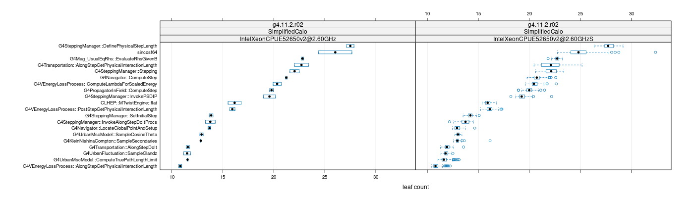 prof_big_functions_count_plot_01.png