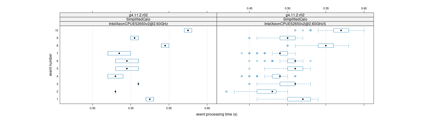 prof_early_events_plot.png