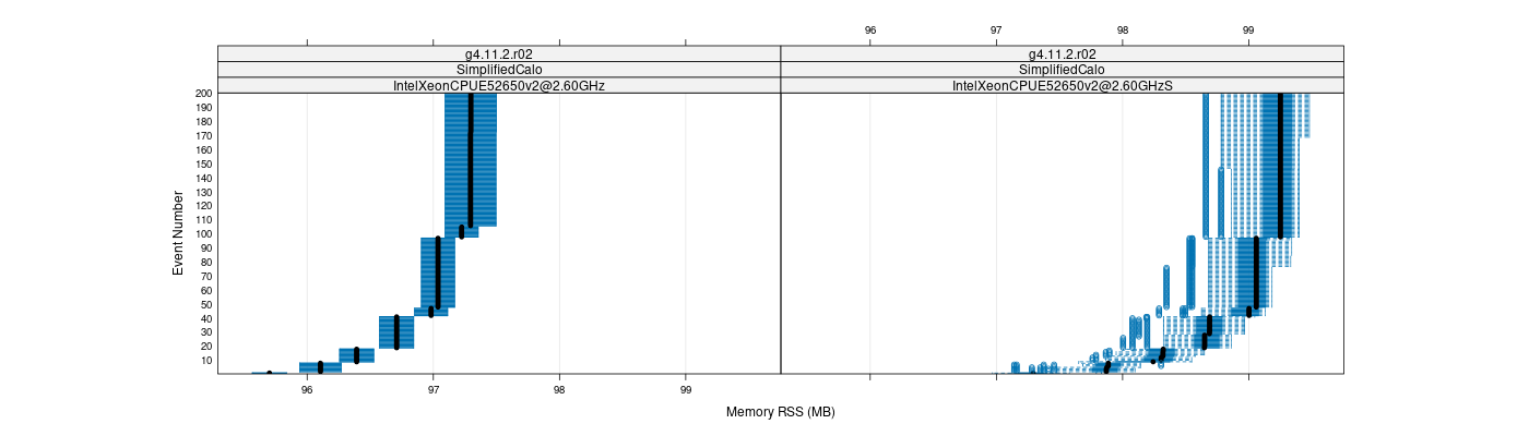 prof_memory_rss_plot.png