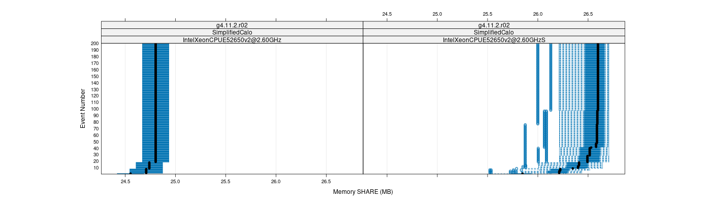 prof_memory_share_plot.png