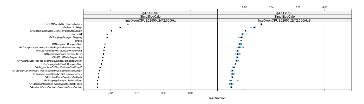 prof_big_functions_frac_plot_01.png