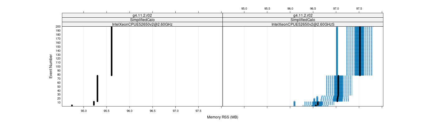 prof_memory_rss_plot.png