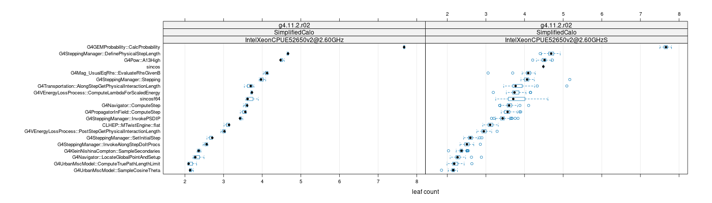 prof_big_functions_count_plot_01.png