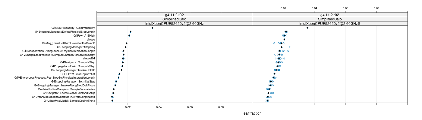 prof_big_functions_frac_plot_01.png