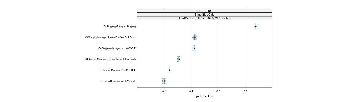 prof_big_paths_frac_plot_15_95.png