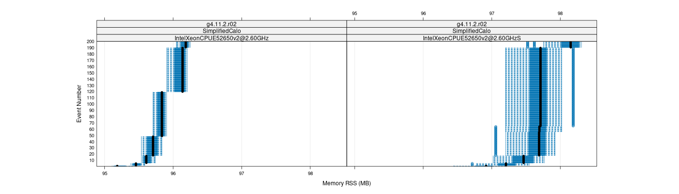 prof_memory_rss_plot.png