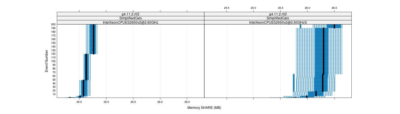 prof_memory_share_plot.png