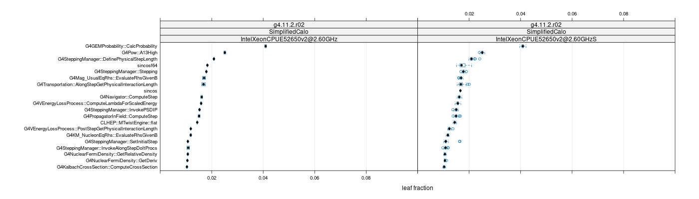 prof_big_functions_frac_plot_01.png