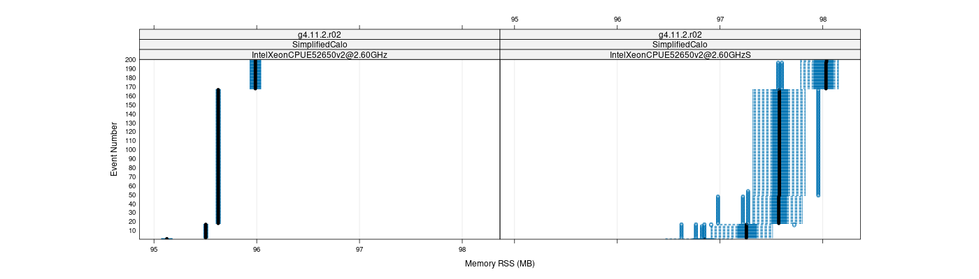 prof_memory_rss_plot.png