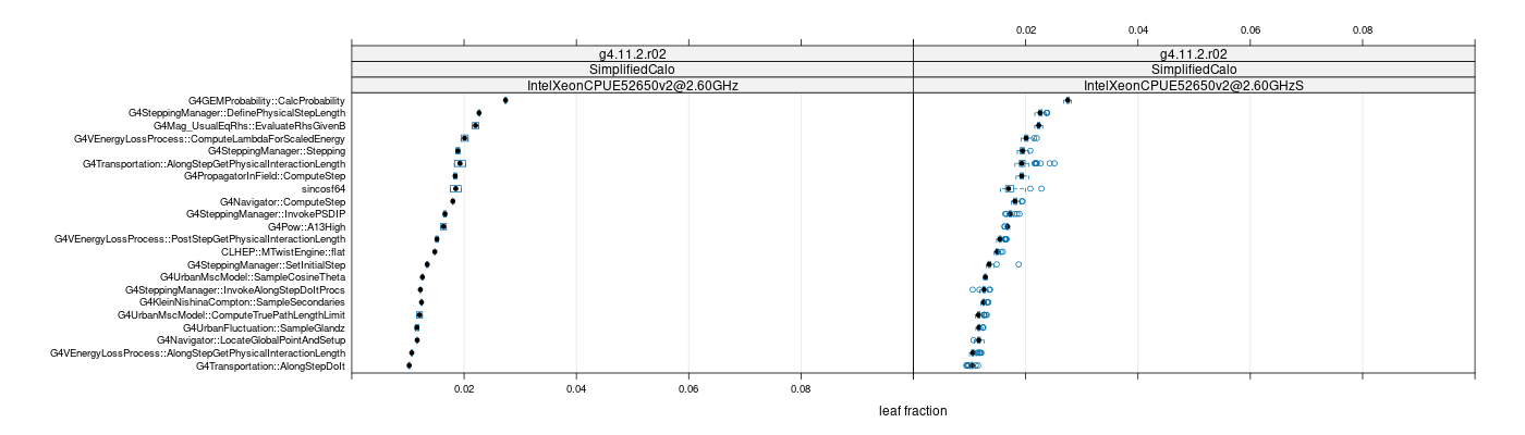 prof_big_functions_frac_plot_01.png