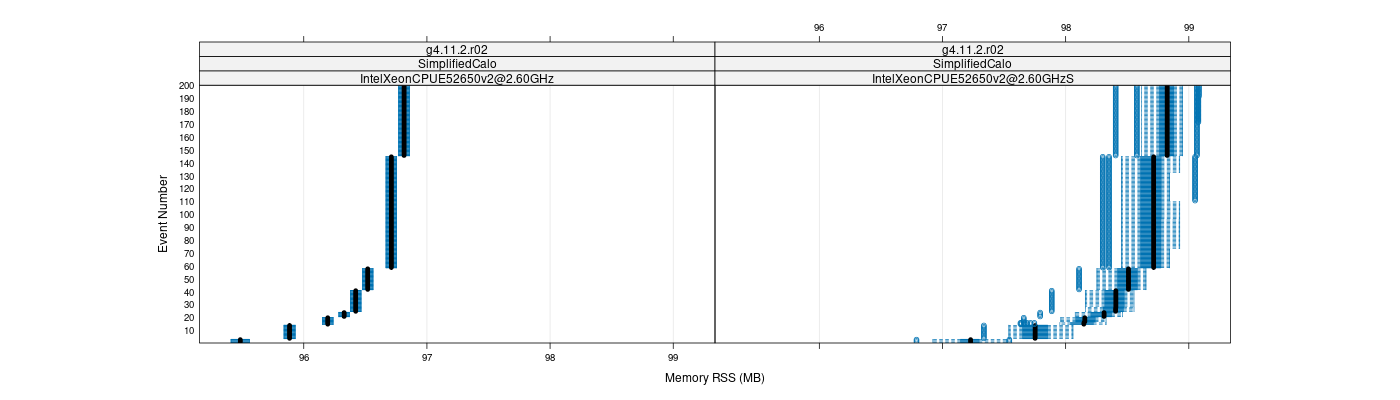 prof_memory_rss_plot.png