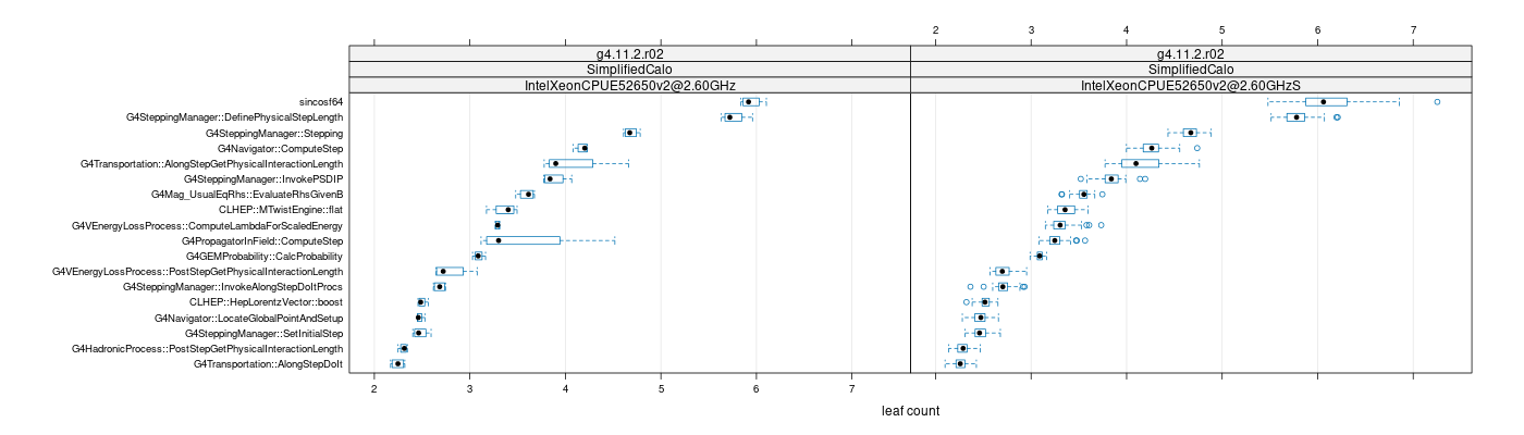 prof_big_functions_count_plot_01.png